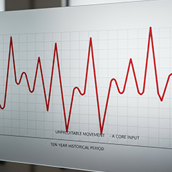 Financial Evaluation